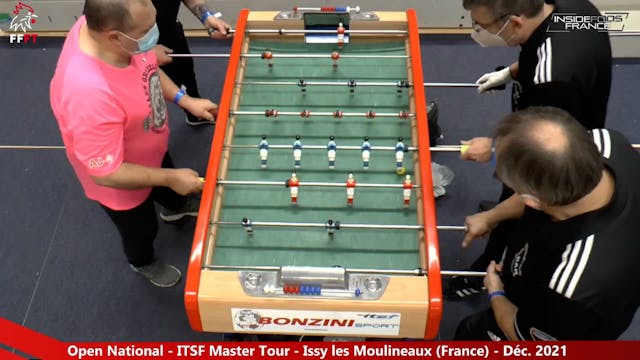 2021 Open National Issy les Moulineau...