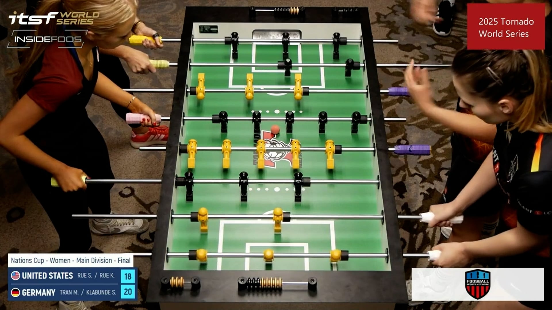 2025 Tornado World Series Nations Cup | USA vs Germany Women's Final Element 3