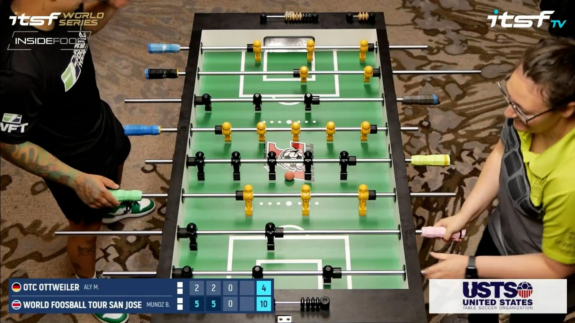 ITSF League Joint Qualifications | WFT San Jose vs. OTC Ottweiler Round 3 E 3