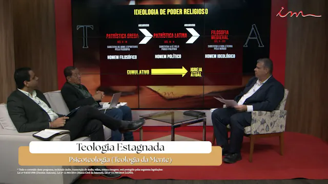 Patrística: Fé vs Filosofia