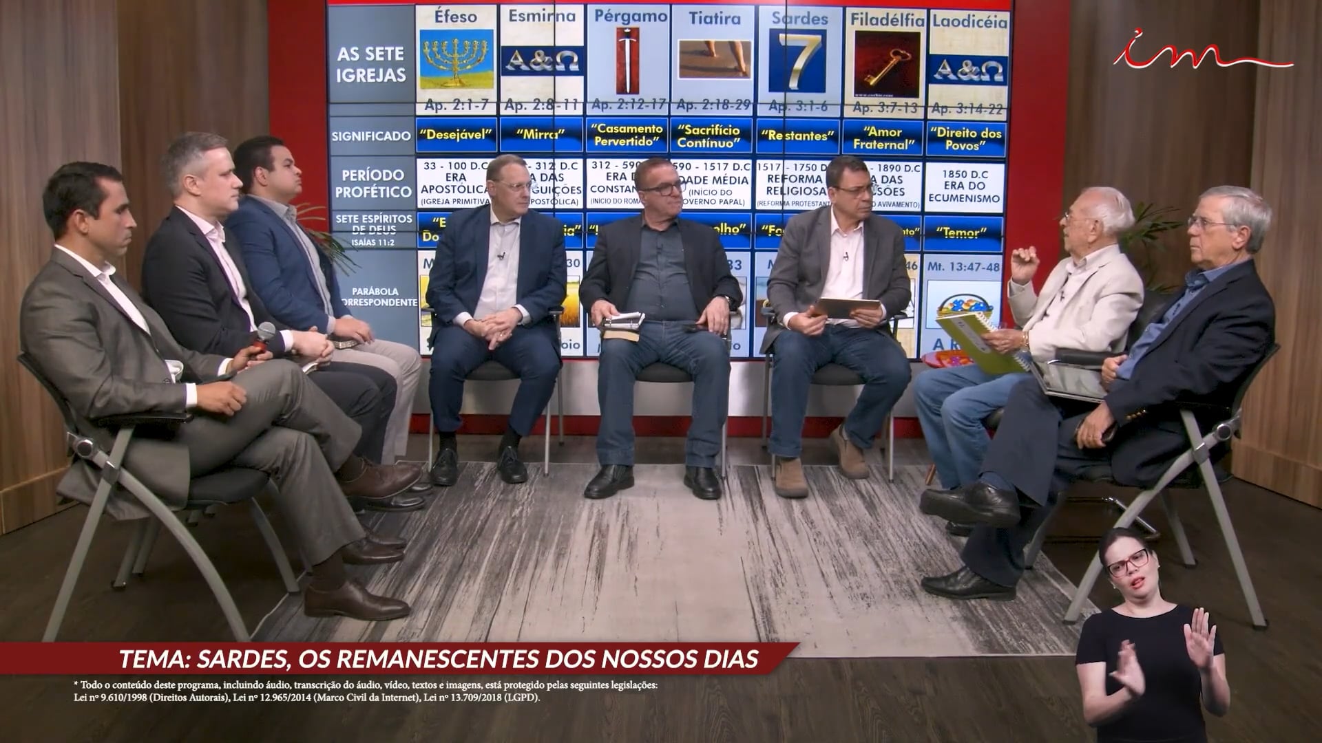 Sardes, os Remanescentes dos Nossos Dias