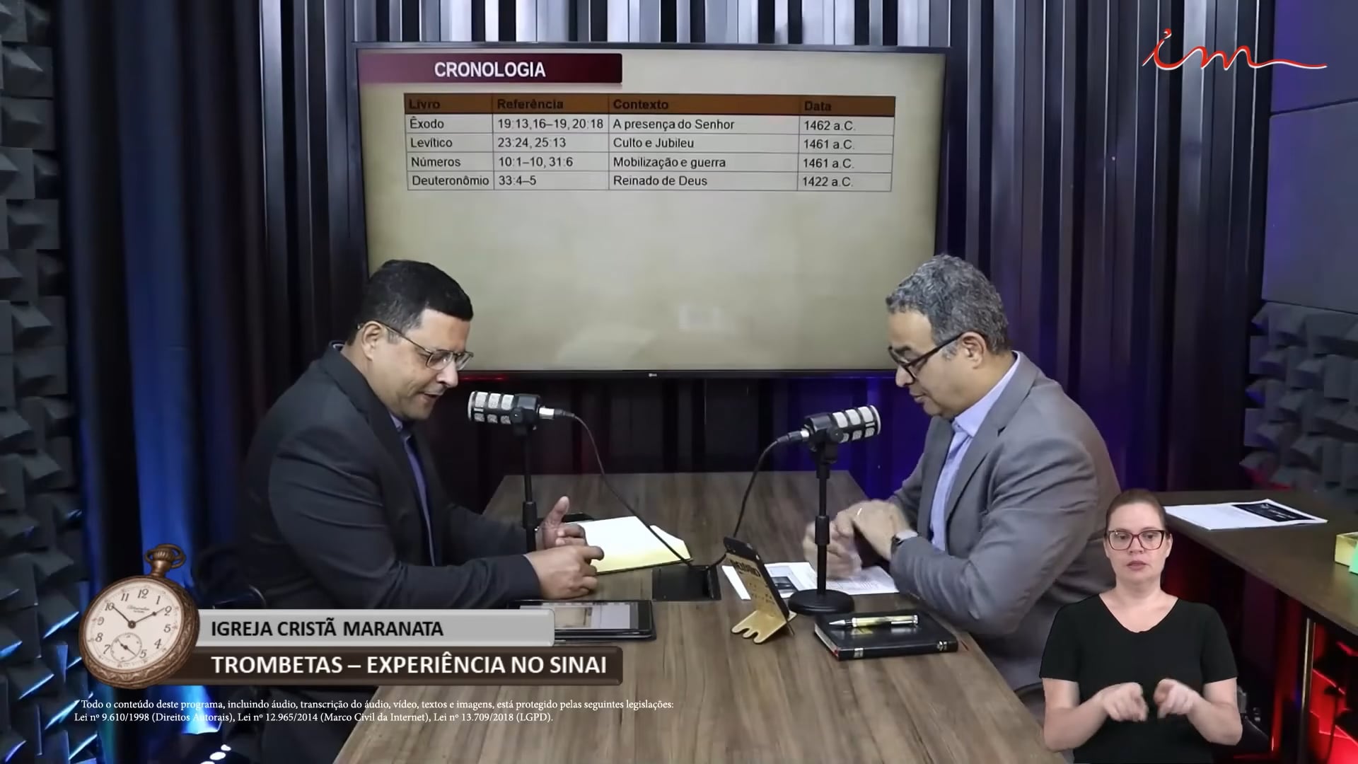 A Experiência no Sinai e o Anúncio da Volta de Jesus