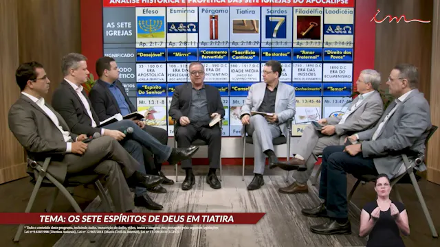 Os sete Espírito de Deus em Tiatira