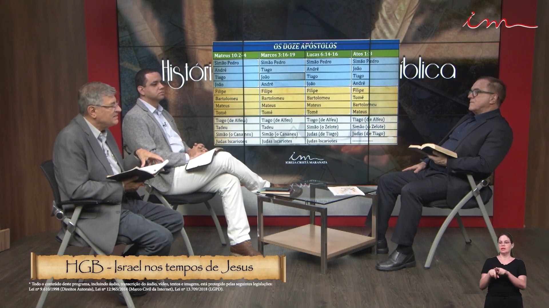 O Chamado dos 12 Apóstolos e o Propósito de Deus para a Igreja