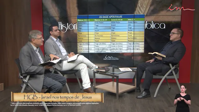 O Chamado dos 12 Apóstolos e o Propós...