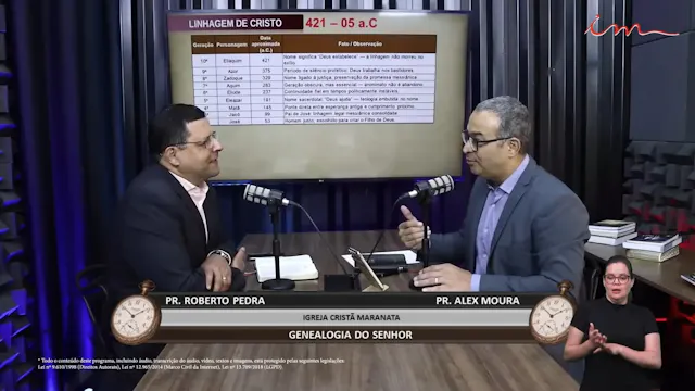 A Genealogia de Jesus