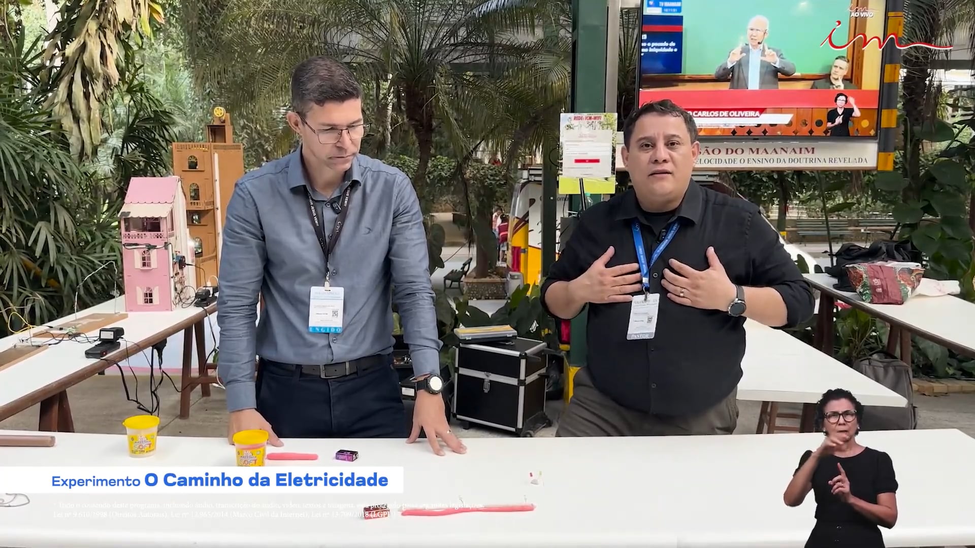 Experimento: O caminho da eletricidade