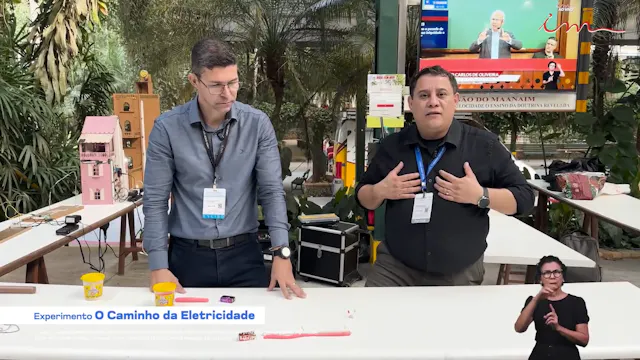 Experimento: O caminho da eletricidade