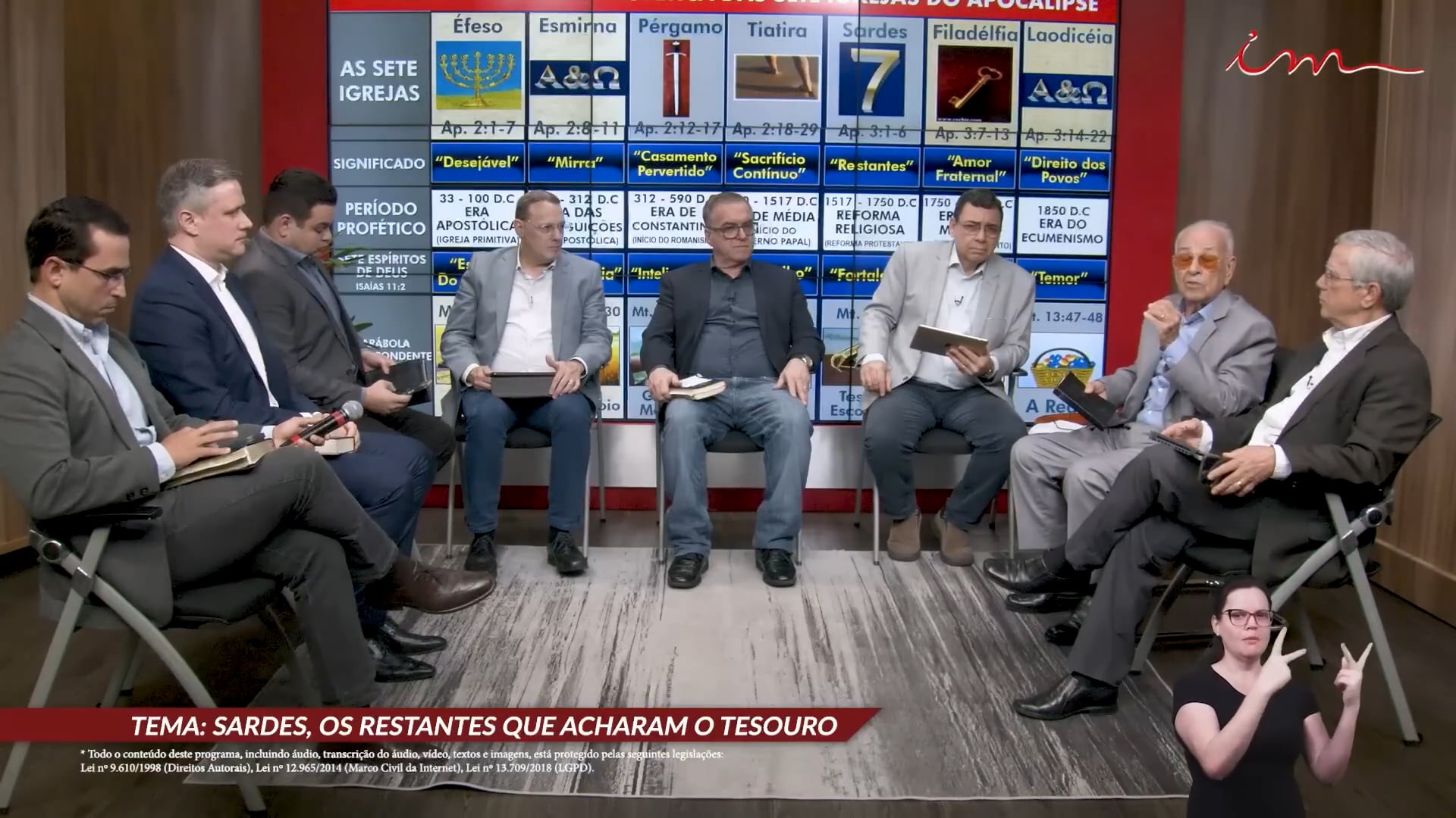 Sardes, os restante que acharam o tesouro