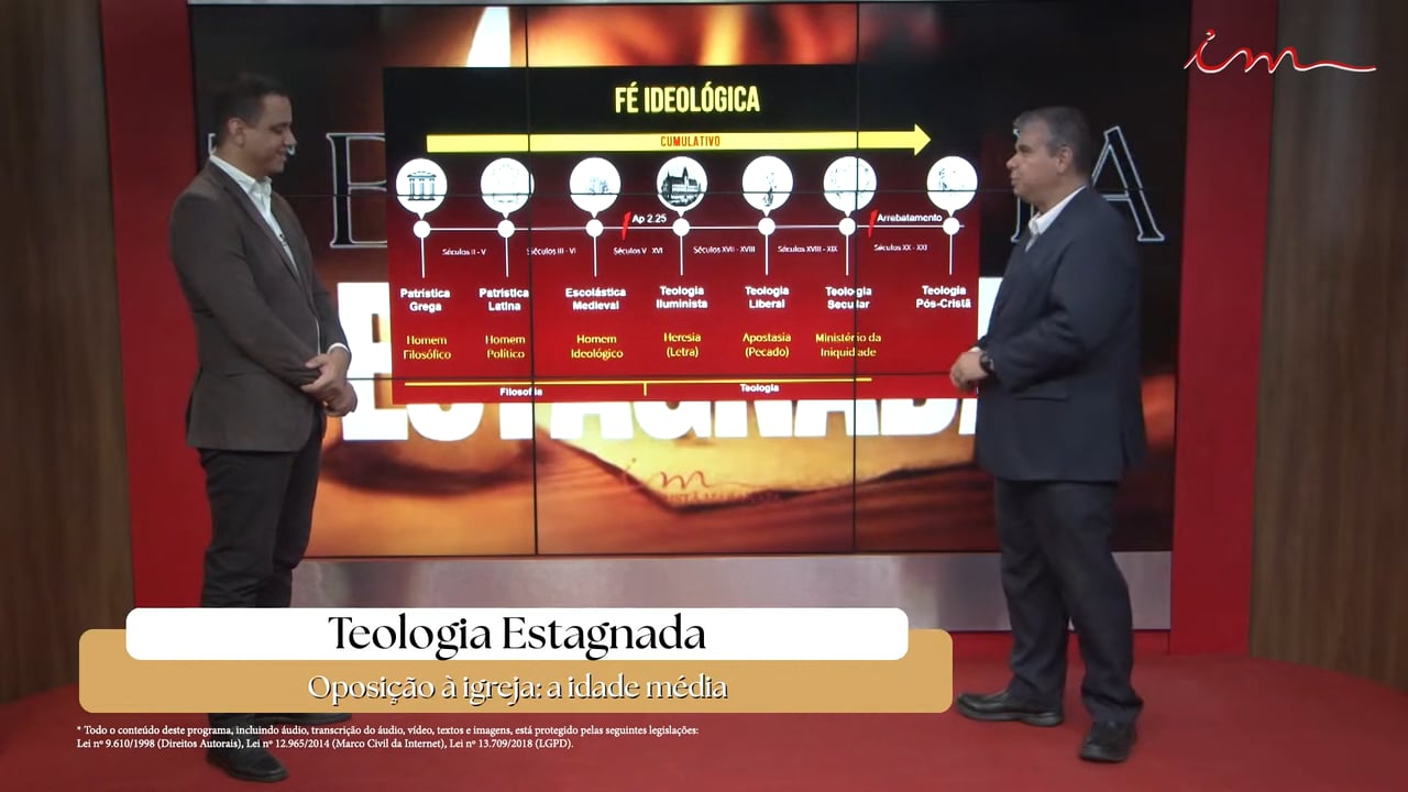 Oposição à Igreja: A Idade Média