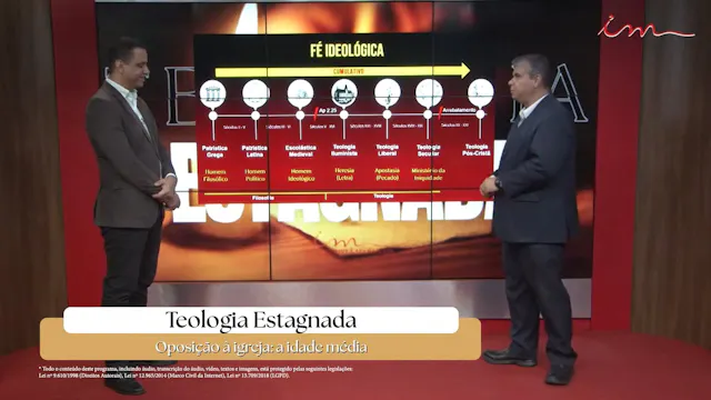 Oposição à Igreja: A Idade Média