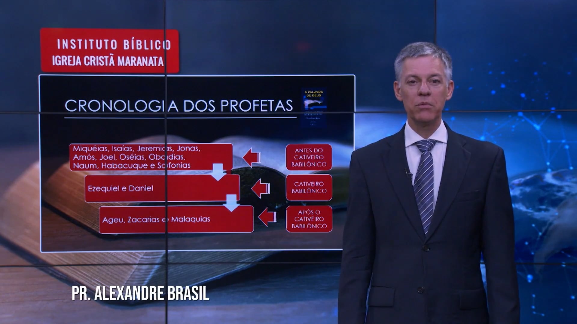 Livros do Velho Testamento - Parte VI