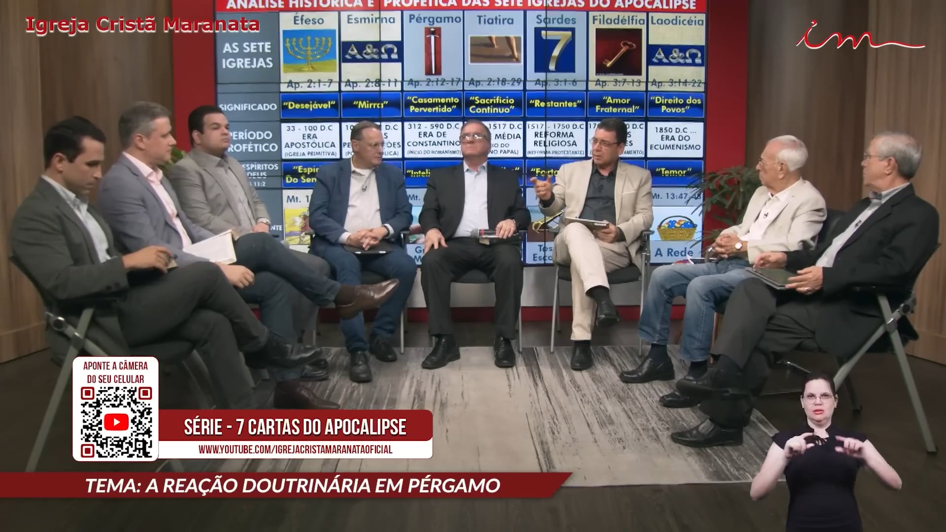 A Reação Doutrinária em Pérgamo