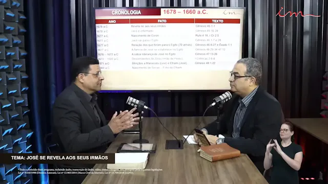 José se Revela aos seus Irmãos