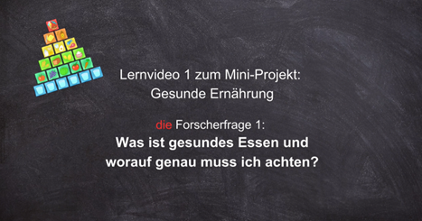 Mini-Projekt: Gesundes Essen macht attraktiv