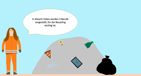 Mini-Projekt: Was ist Recycling?
