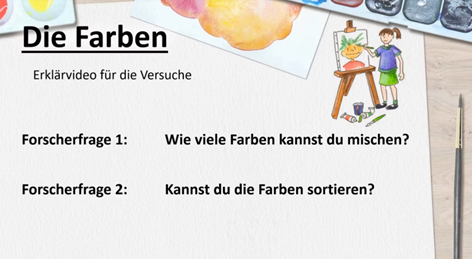 Mini-Projekt: Ich erforsche die Farben