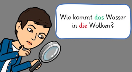 Mini-Projekt: Wie kommt das Wasser in die Wolken?