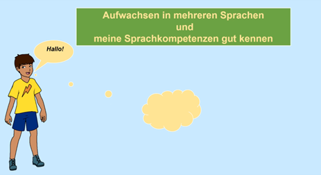 Mini-Projekt: Ich erforsche meine Sprachen