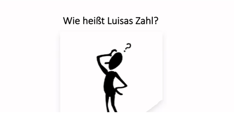 Mini-Projekt: Wie heißt Luisas Zahl?