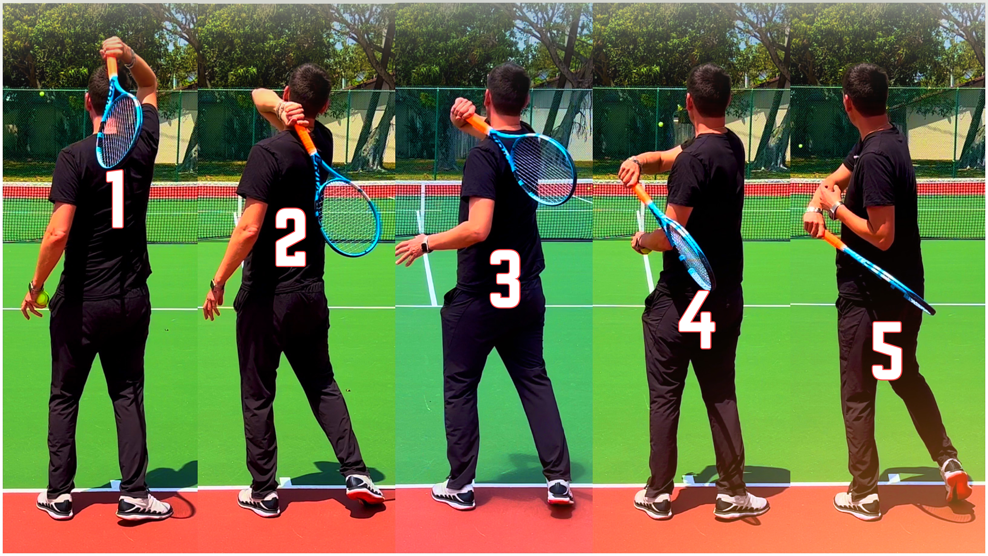 The 5 Forehand Finishes