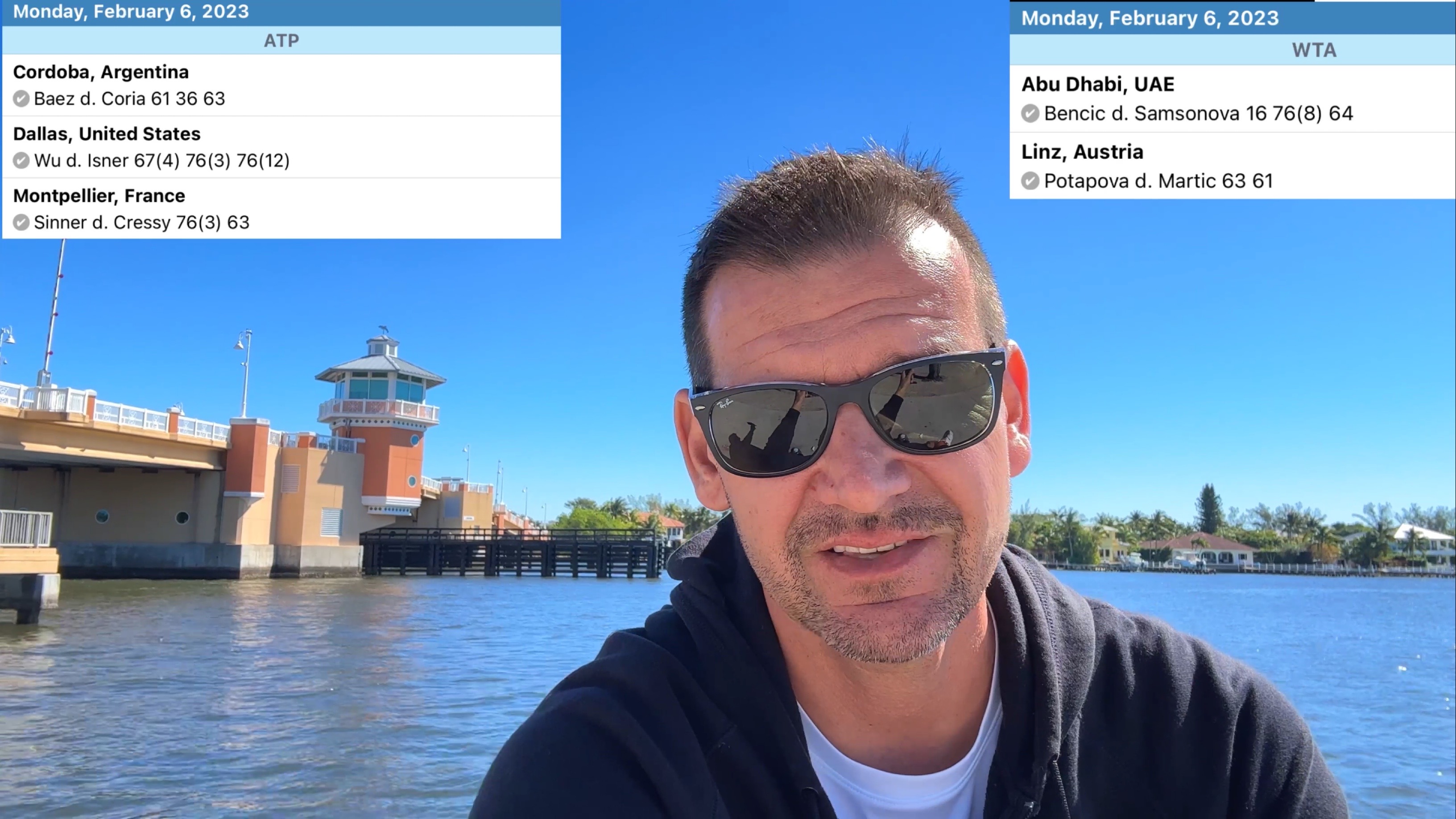 Giving Love to the 250's