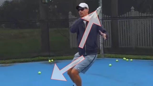 Stop Falling to the Side