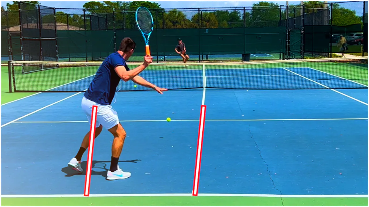 Forehand Domination Baseline Tactics Intuitive Tennis