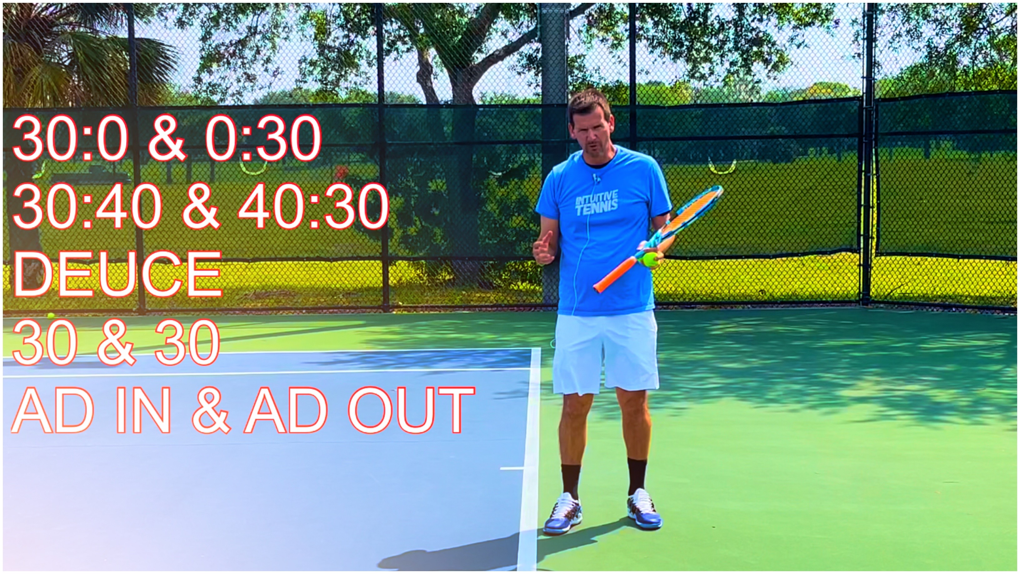 Understanding Score Lines