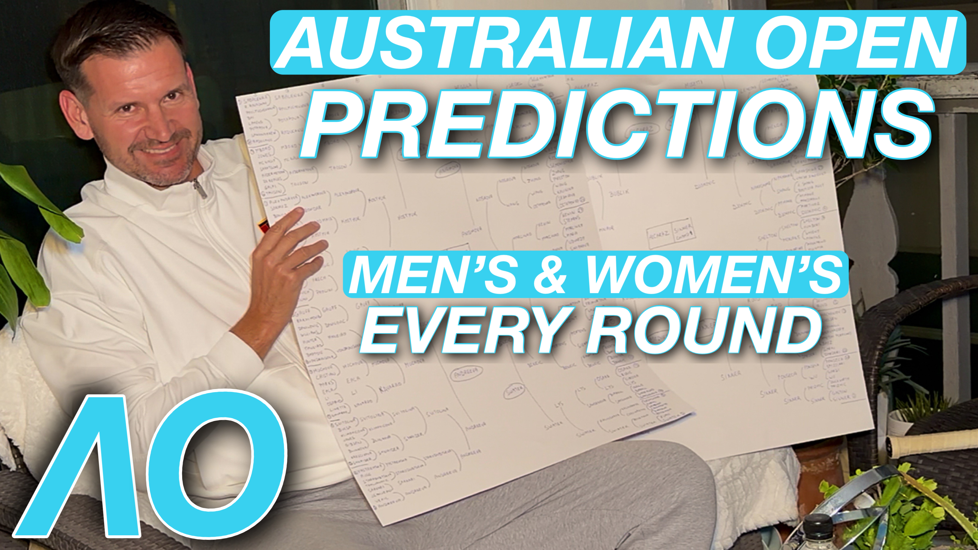 2026 Men’s & Women’s Australian Open Predictions | Every Round