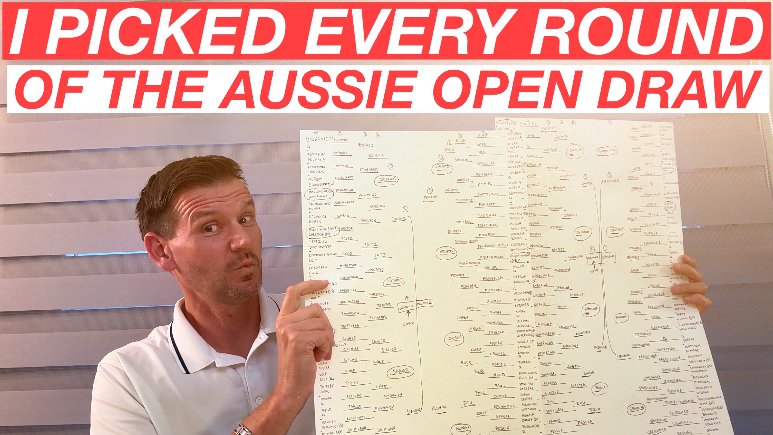 My 2024 Australian Open Predictions for Every Round