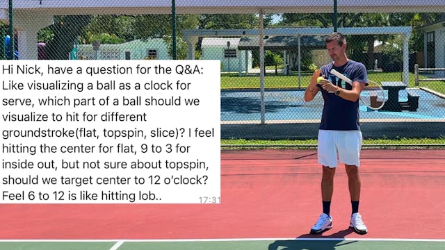 August 2023 Q&A | Clock Visualization...