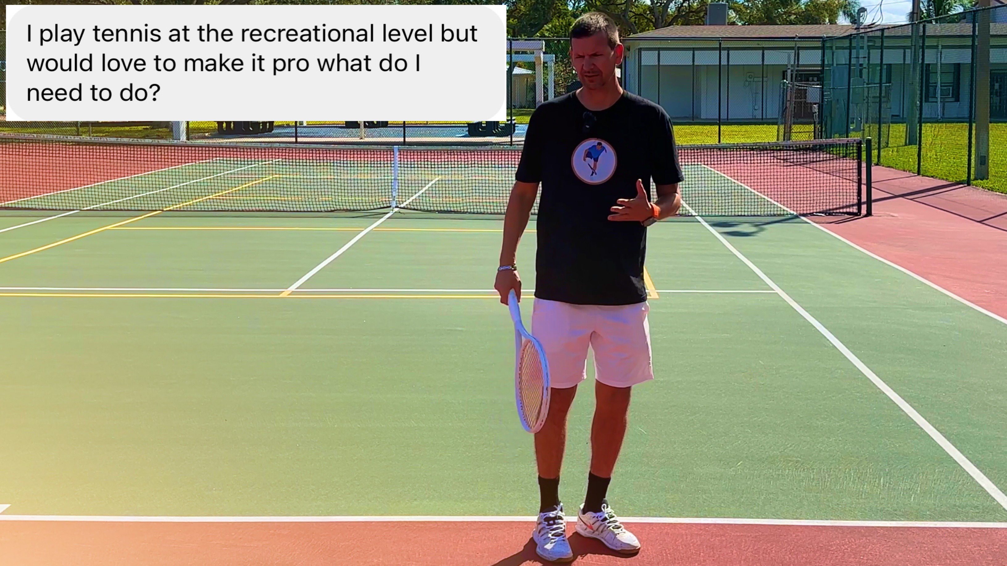 January 2023 Q&A | From Rec Level to Pro? | Core Strength | Deflecting the BH