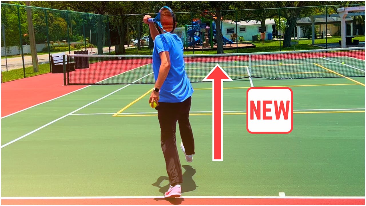 Forced Linear Movement Forehand Problems Intuitive Tennis