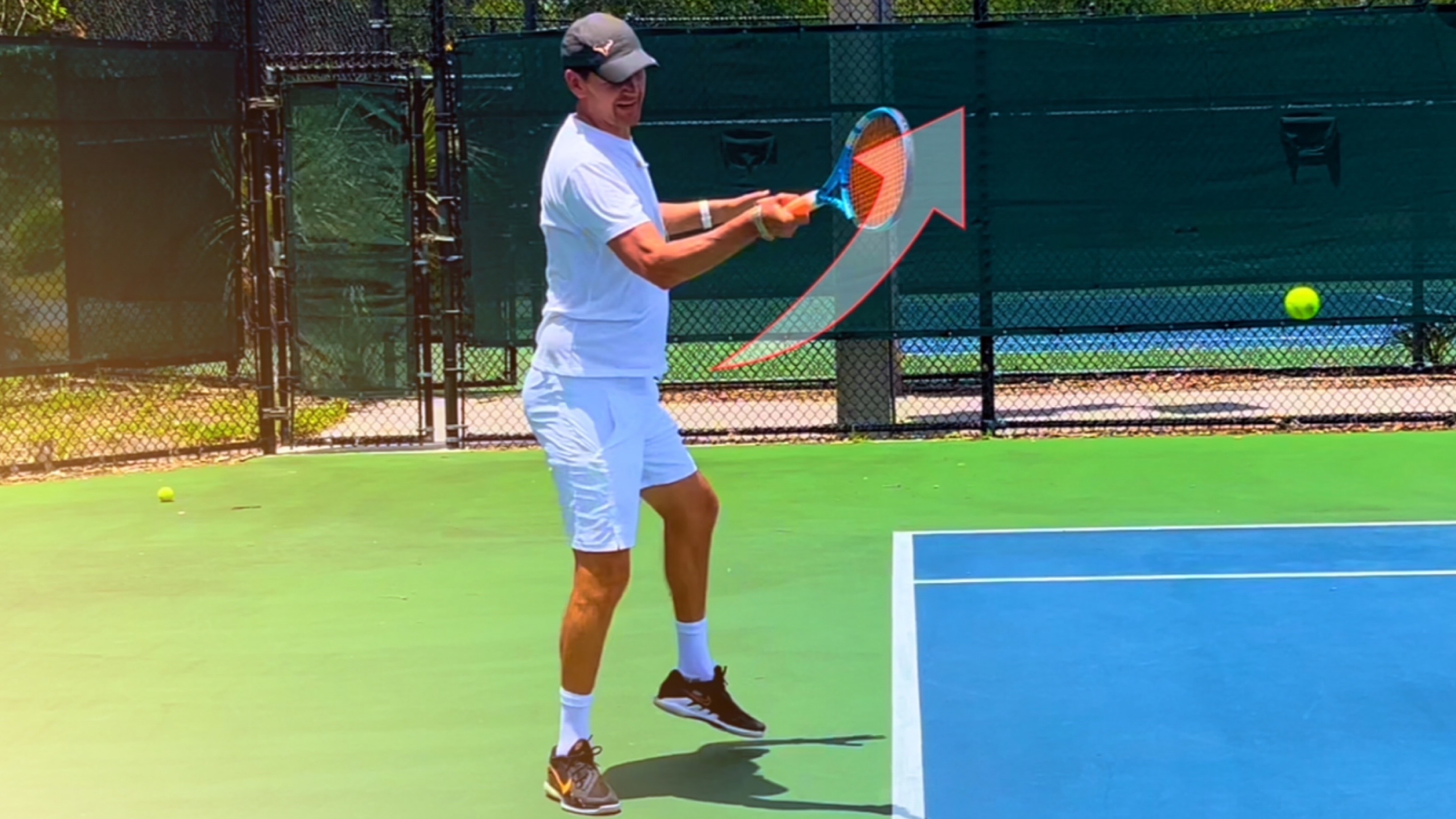 Forehand Swing Path