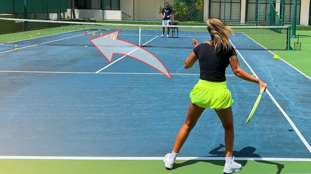 Short Angle Forehand & Backhand Lesson