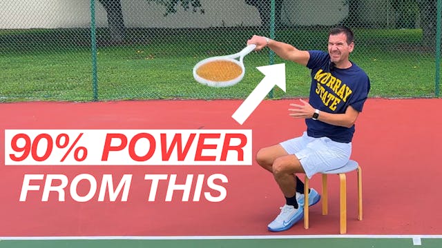 The Four Tennis Serve Power Sources