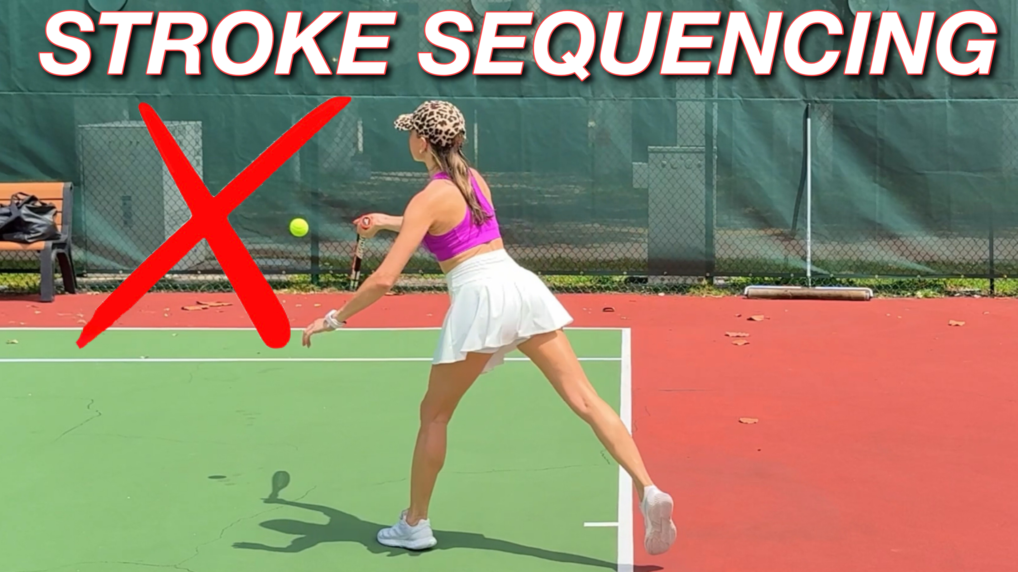 Beginner Tennis Forehand & Backhand Sequencing
