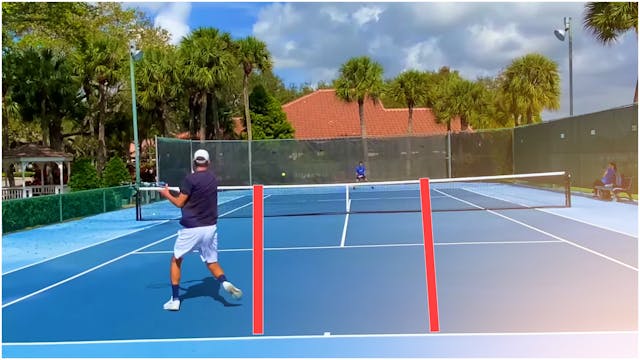 The Forehand Zone