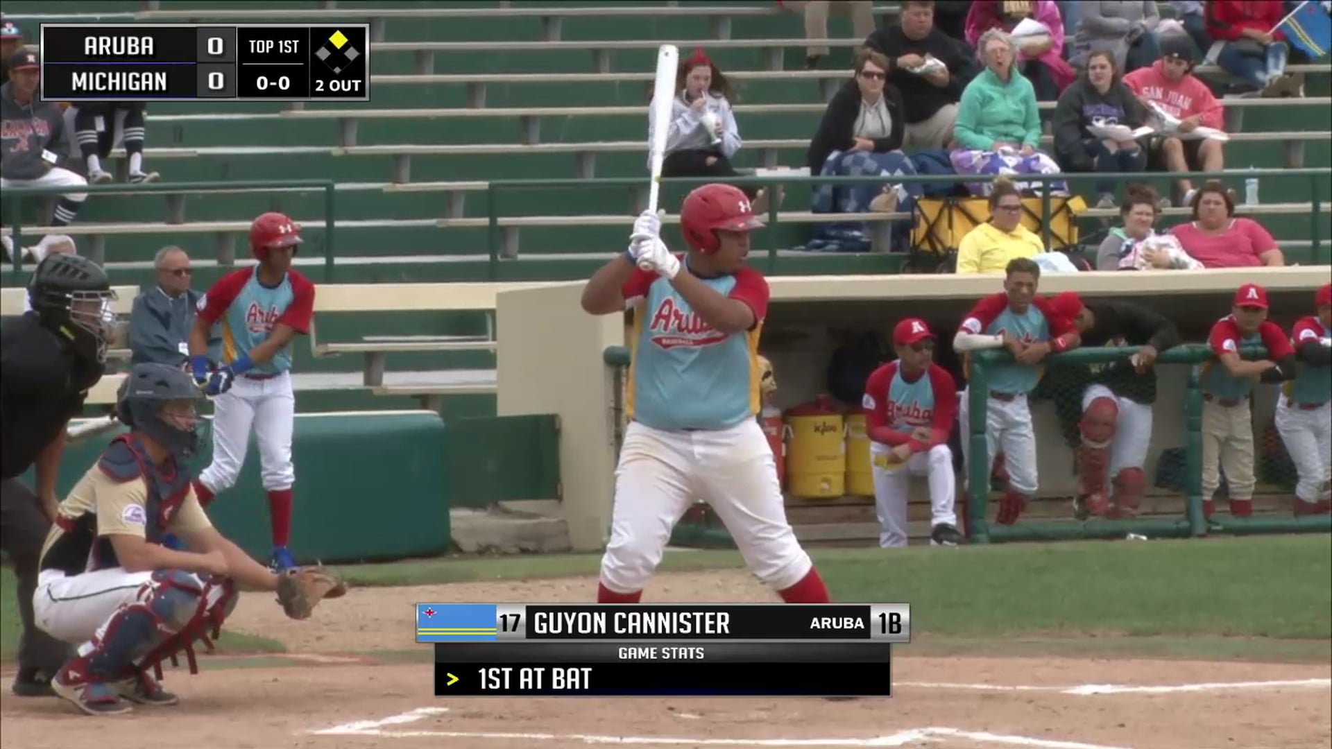 2017 CWS BSB Game 3 Aruba vs Michigan