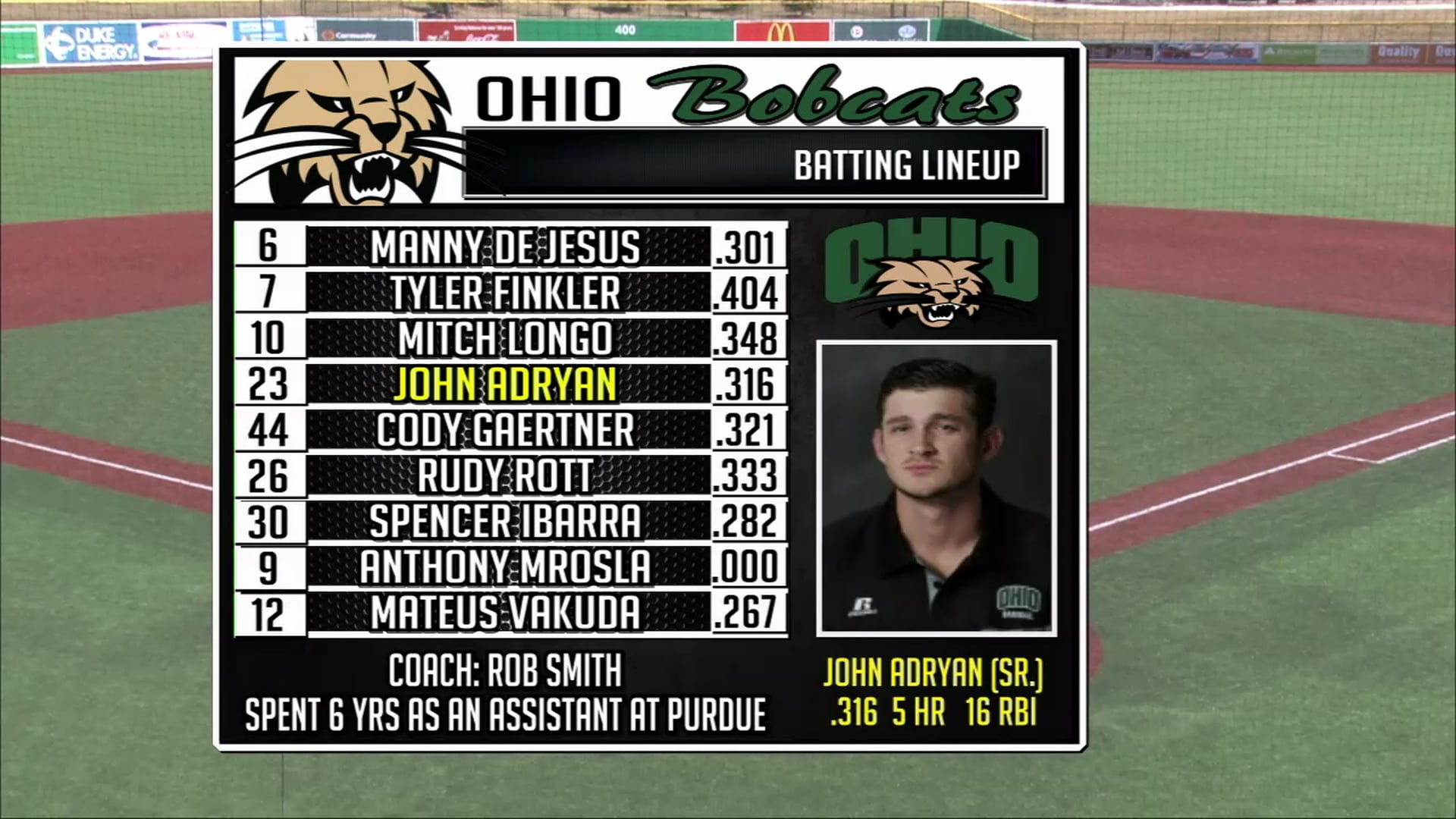 2016 BSB Ohio vs Purdue - Game 2