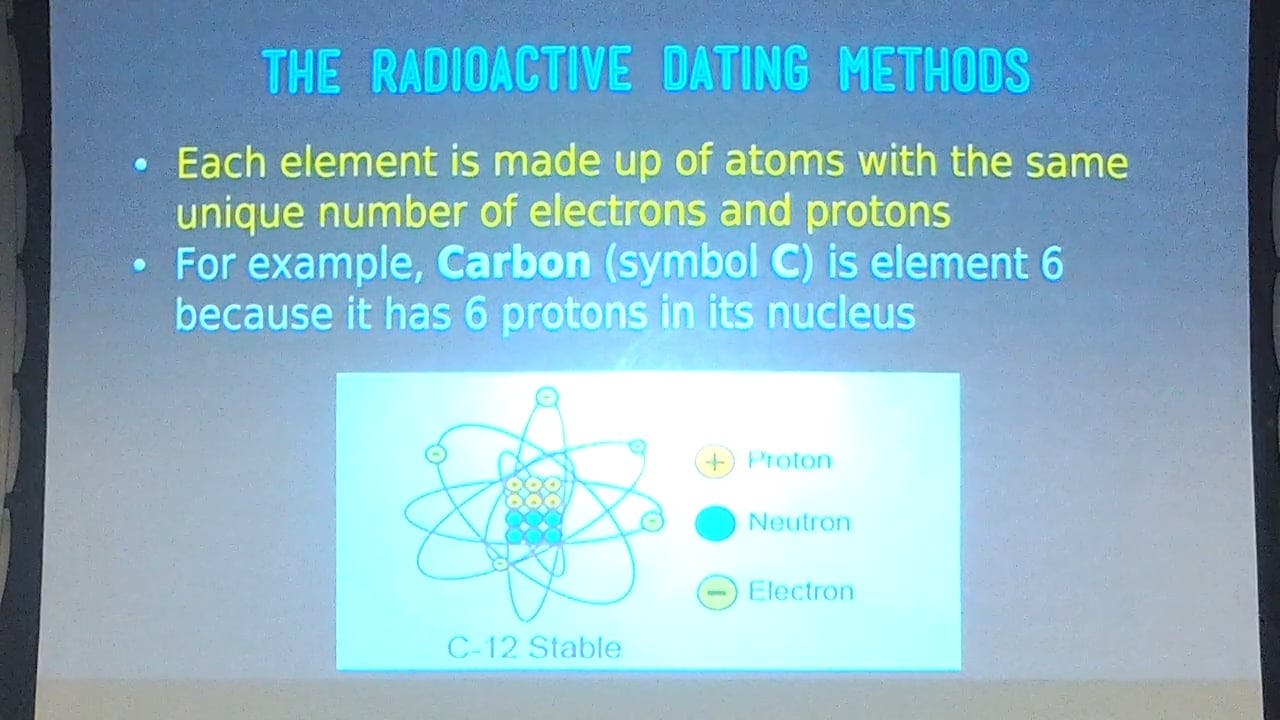 radiometric dating simple explanation