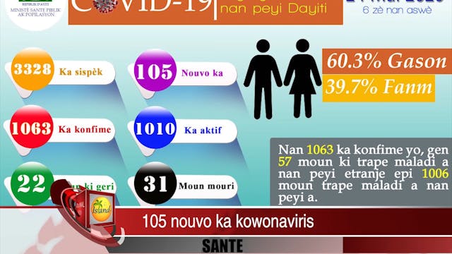 Jounal 509 - 05-26-2020