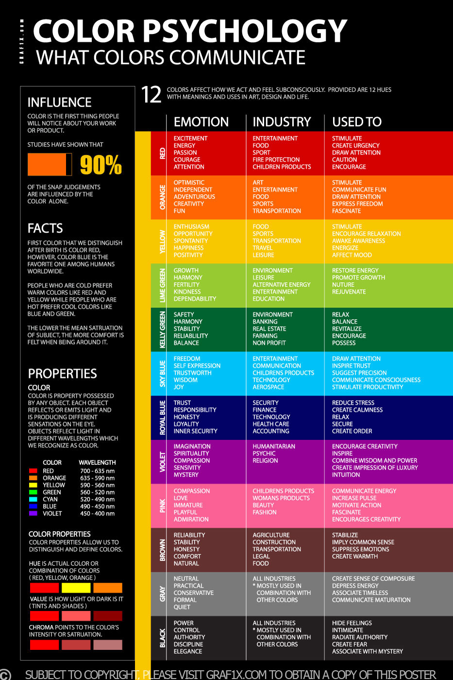 color-psychology-meaning-emotion-poster.jpg