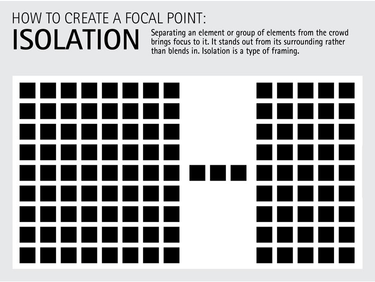 FocalPoint-Isolation.jpg