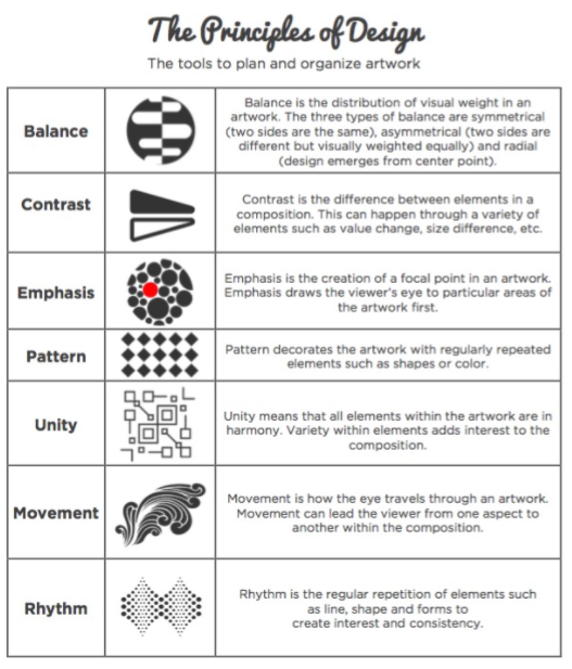 Principles-of-Design.PNG