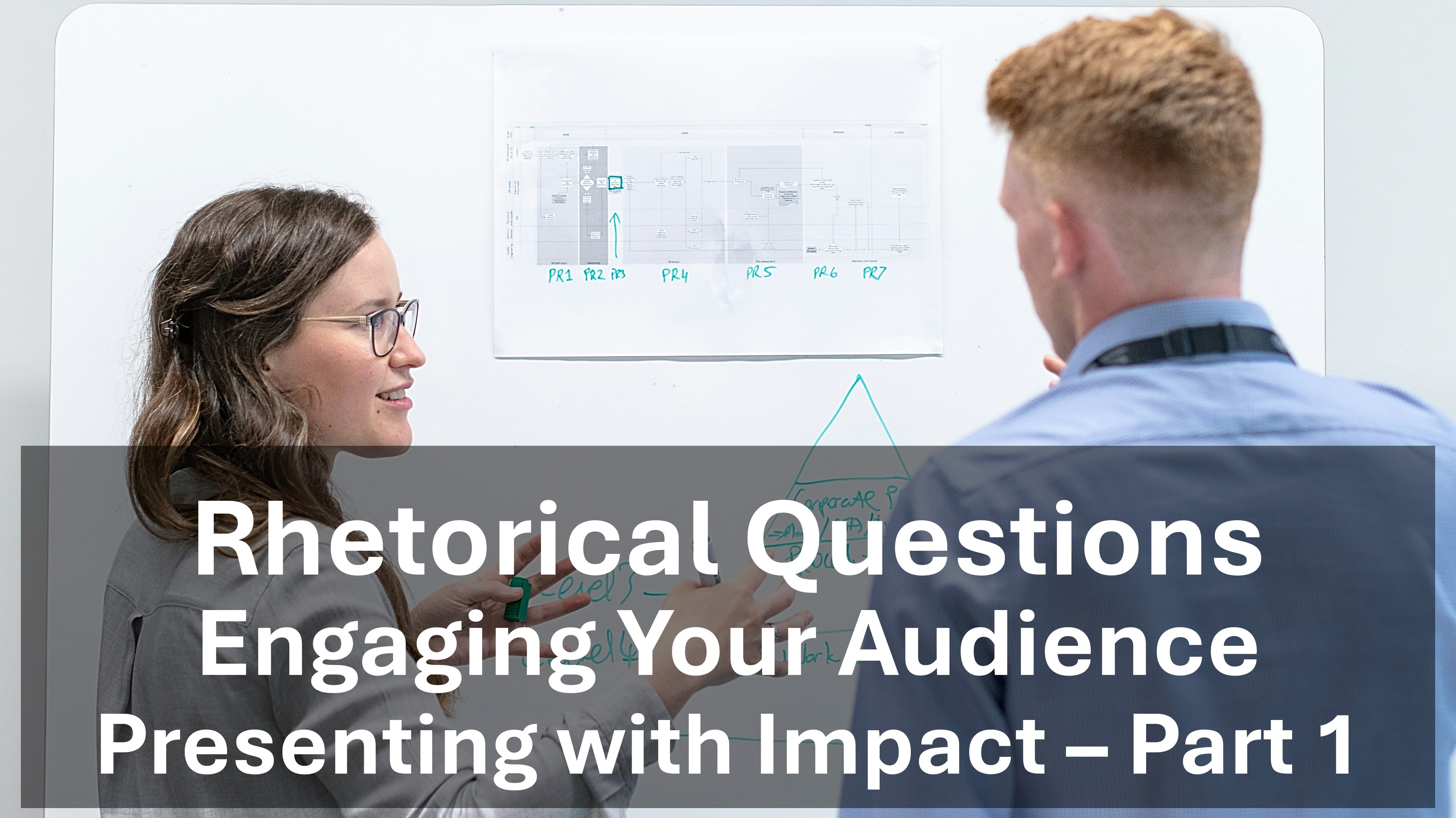 Engaging Your Audience: Rhetorical Questions
