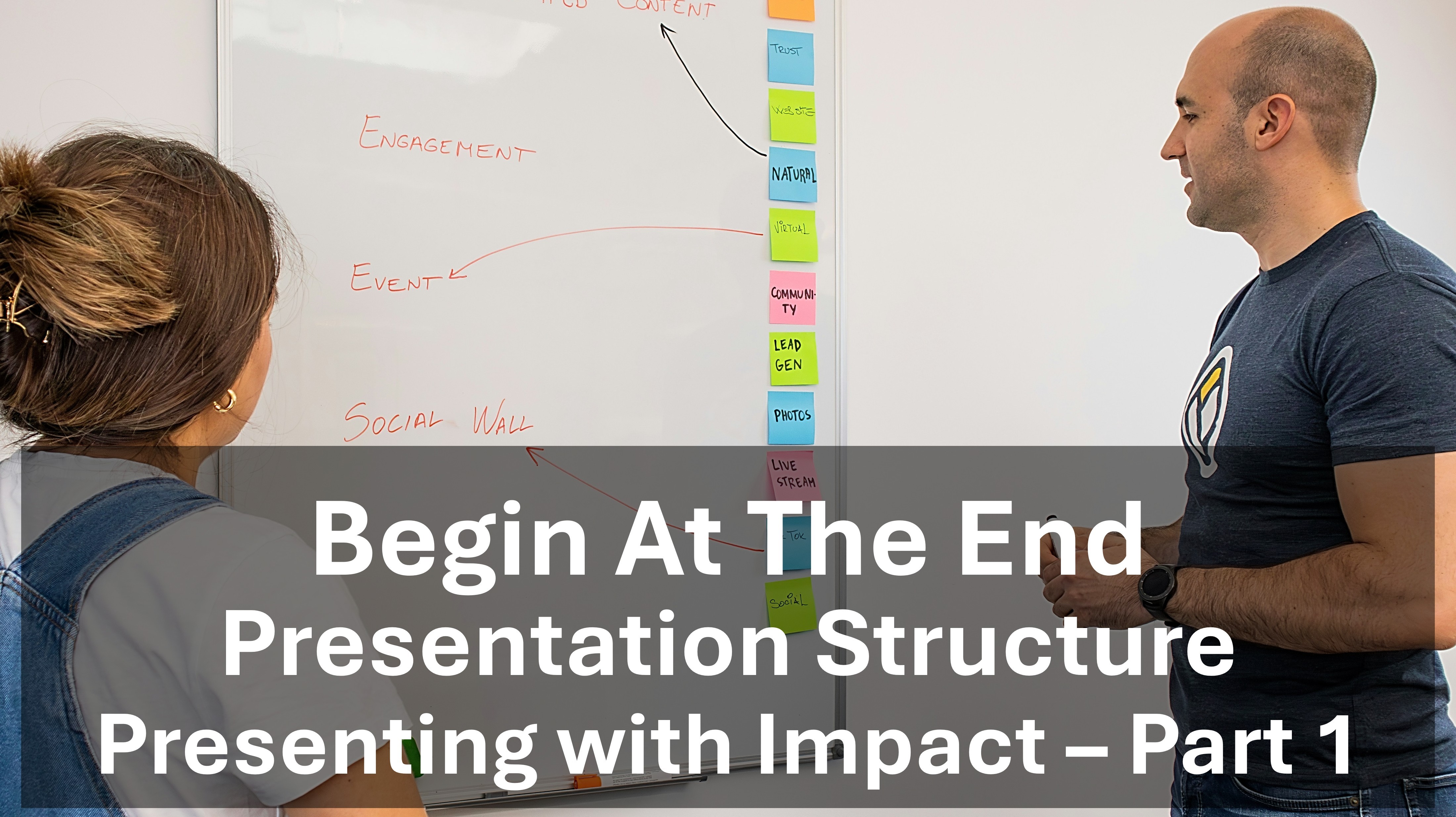 Presentation Structure: Begin at the End.