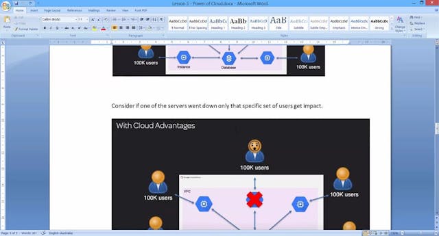 Lesson 5- Power of Cloud