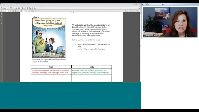 13. Deconstructing an Editorial Cartoon 